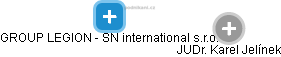 GROUP LEGION - SN international s.r.o. - náhled vizuálního zobrazení vztahů obchodního rejstříku