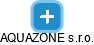 AQUAZONE s.r.o. - náhled vizuálního zobrazení vztahů obchodního rejstříku