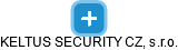 KELTUS SECURITY CZ, s.r.o. - náhled vizuálního zobrazení vztahů obchodního rejstříku