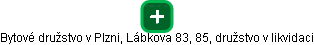 Bytové družstvo v Plzni, Lábkova 83, 85, družstvo v likvidaci - náhled vizuálního zobrazení vztahů obchodního rejstříku