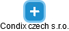 Condix czech s.r.o. - náhled vizuálního zobrazení vztahů obchodního rejstříku