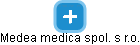 Medea medica spol. s r.o. - náhled vizuálního zobrazení vztahů obchodního rejstříku