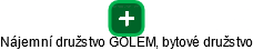 Nájemní družstvo GOLEM, bytové družstvo - náhled vizuálního zobrazení vztahů obchodního rejstříku