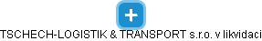 TSCHECH-LOGISTIK & TRANSPORT s.r.o. v likvidaci - náhled vizuálního zobrazení vztahů obchodního rejstříku