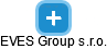 EVES Group s.r.o. - náhled vizuálního zobrazení vztahů obchodního rejstříku