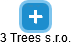 3 Trees s.r.o. - náhled vizuálního zobrazení vztahů obchodního rejstříku