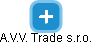 A.V.V. Trade s.r.o. - náhled vizuálního zobrazení vztahů obchodního rejstříku