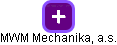 MWM Mechanika, a.s. - náhled vizuálního zobrazení vztahů obchodního rejstříku