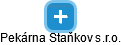 Pekárna Staňkov s.r.o. - náhled vizuálního zobrazení vztahů obchodního rejstříku