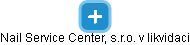 Nail Service Center, s.r.o. v likvidaci - náhled vizuálního zobrazení vztahů obchodního rejstříku