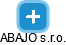 ABAJO s.r.o. - náhled vizuálního zobrazení vztahů obchodního rejstříku