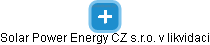 Solar Power Energy CZ s.r.o. v likvidaci - náhled vizuálního zobrazení vztahů obchodního rejstříku