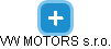 VW MOTORS s.r.o. - náhled vizuálního zobrazení vztahů obchodního rejstříku