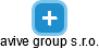 avive group s.r.o. - náhled vizuálního zobrazení vztahů obchodního rejstříku