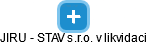 JIRU - STAV s.r.o. v likvidaci - náhled vizuálního zobrazení vztahů obchodního rejstříku