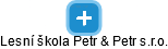 Lesní škola Petr & Petr s.r.o. - náhled vizuálního zobrazení vztahů obchodního rejstříku