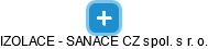 IZOLACE - SANACE CZ spol. s r. o. - náhled vizuálního zobrazení vztahů obchodního rejstříku