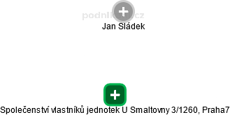 Společenství vlastníků jednotek U Smaltovny 3/1260, Praha7 - náhled vizuálního zobrazení vztahů obchodního rejstříku