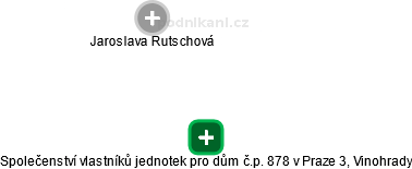 Společenství vlastníků jednotek pro dům č.p. 878 v Praze 3, Vinohrady - náhled vizuálního zobrazení vztahů obchodního rejstříku