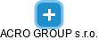 ACRO GROUP s.r.o. - náhled vizuálního zobrazení vztahů obchodního rejstříku