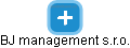 BJ management s.r.o. - náhled vizuálního zobrazení vztahů obchodního rejstříku