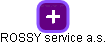 ROSSY service a.s. - náhled vizuálního zobrazení vztahů obchodního rejstříku