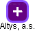 Altys, a.s. - náhled vizuálního zobrazení vztahů obchodního rejstříku