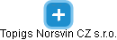 Topigs Norsvin CZ s.r.o. - náhled vizuálního zobrazení vztahů obchodního rejstříku