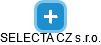 SELECTA CZ s.r.o. - náhled vizuálního zobrazení vztahů obchodního rejstříku