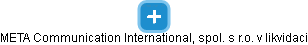 META Communication International, spol. s r.o. v likvidaci - náhled vizuálního zobrazení vztahů obchodního rejstříku