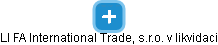 LI FA International Trade, s.r.o. v likvidaci - náhled vizuálního zobrazení vztahů obchodního rejstříku