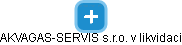 AKVAGAS-SERVIS s.r.o. v likvidaci - náhled vizuálního zobrazení vztahů obchodního rejstříku