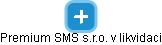 Premium SMS s.r.o. v likvidaci - náhled vizuálního zobrazení vztahů obchodního rejstříku