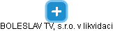 BOLESLAV TV, s.r.o. v likvidaci - náhled vizuálního zobrazení vztahů obchodního rejstříku
