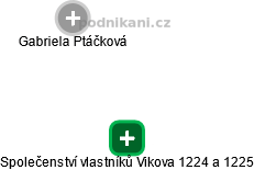 Společenství vlastníků Vikova 1224 a 1225 - náhled vizuálního zobrazení vztahů obchodního rejstříku