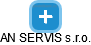 AN SERVIS s.r.o. - náhled vizuálního zobrazení vztahů obchodního rejstříku