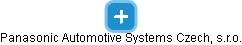 Panasonic Automotive Systems Czech, s.r.o. - náhled vizuálního zobrazení vztahů obchodního rejstříku