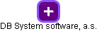 DB System software, a.s. - náhled vizuálního zobrazení vztahů obchodního rejstříku