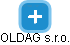 OLDAG s.r.o. - náhled vizuálního zobrazení vztahů obchodního rejstříku