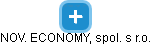 NOV. ECONOMY, spol. s r.o. - náhled vizuálního zobrazení vztahů obchodního rejstříku