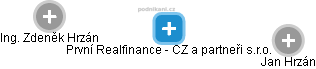 První Realfinance - CZ a partneři s.r.o. - náhled vizuálního zobrazení vztahů obchodního rejstříku
