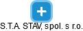 S.T.A. STAV, spol. s r.o. - náhled vizuálního zobrazení vztahů obchodního rejstříku