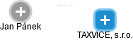 TAXVICE, s.r.o. - náhled vizuálního zobrazení vztahů obchodního rejstříku