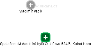 Společenství vlastníků bytů Ostašova 524/5, Kutná Hora - náhled vizuálního zobrazení vztahů obchodního rejstříku