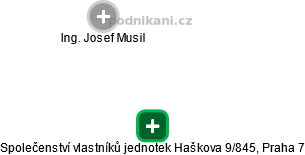 Společenství vlastníků jednotek Haškova 9/845, Praha 7 - náhled vizuálního zobrazení vztahů obchodního rejstříku