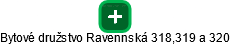 Bytové družstvo Ravennská 318,319 a 320 - náhled vizuálního zobrazení vztahů obchodního rejstříku