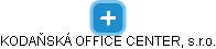 KODAŇSKÁ OFFICE CENTER, s.r.o. - náhled vizuálního zobrazení vztahů obchodního rejstříku