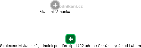 Společenství vlastníků jednotek pro dům čp. 1492 adrese : Okružní, Lysá nad Labem - náhled vizuálního zobrazení vztahů obchodního rejstříku