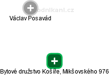 Bytové družstvo Košíře, Mikšovského 976 - náhled vizuálního zobrazení vztahů obchodního rejstříku