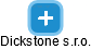 Dickstone s.r.o. - náhled vizuálního zobrazení vztahů obchodního rejstříku